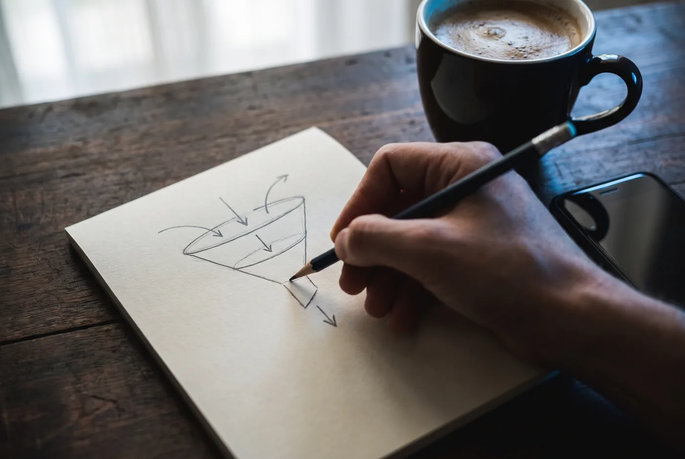 Whiteboard met een eenvoudig stappenplan van aanbod naar klant
